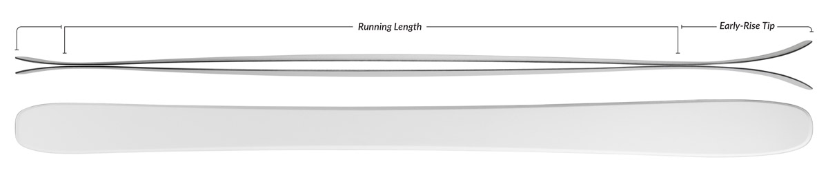 Voile UltraVector BC Skis (White) Camber Profile